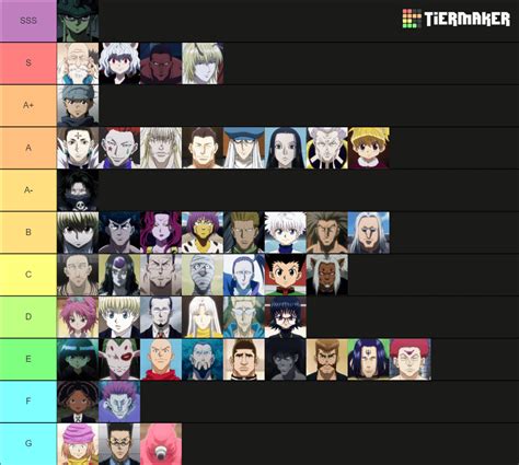 crazy slots hunter x hunter|Theory: The secret behind crazy slots : r/HunterXHunter .